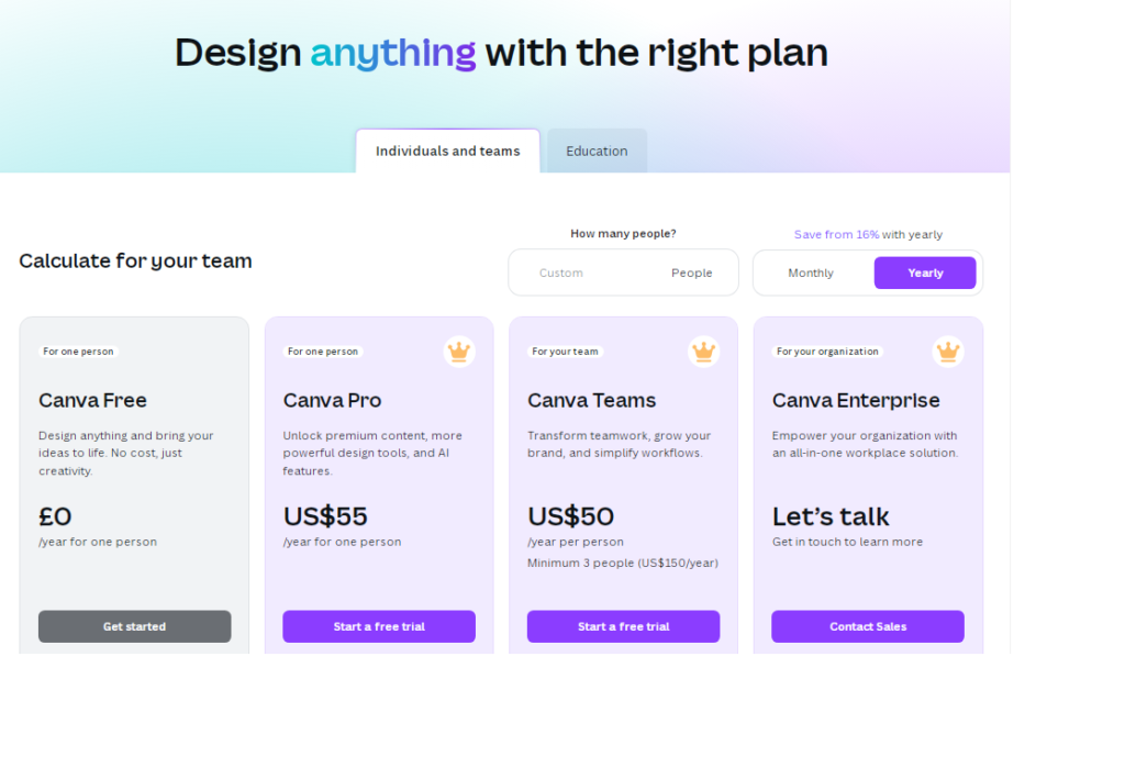 6 Tools of Marketing: Canva Pricing