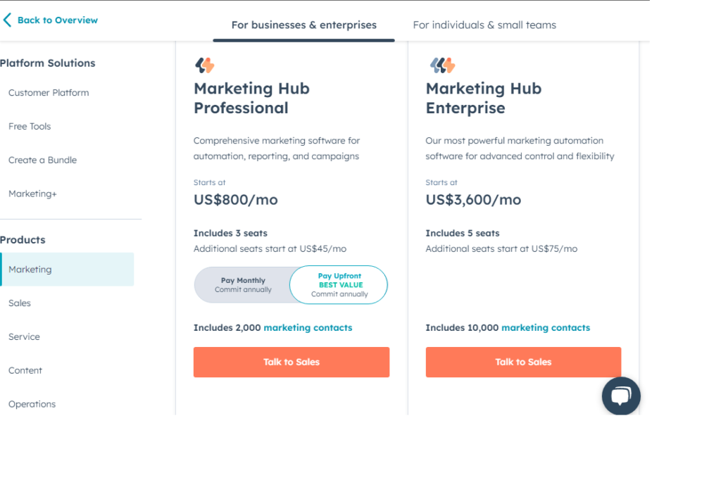 6 Tools of Marketing: HubSpot Pricing